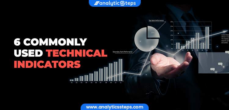 6 Commonly Used Technical Indicators title banner